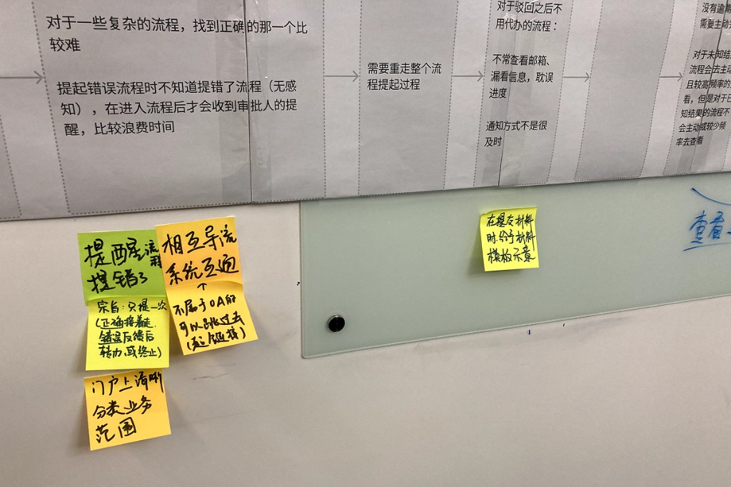 Workshop 现场：复杂流程与驳回通知相关痛点及改进便签